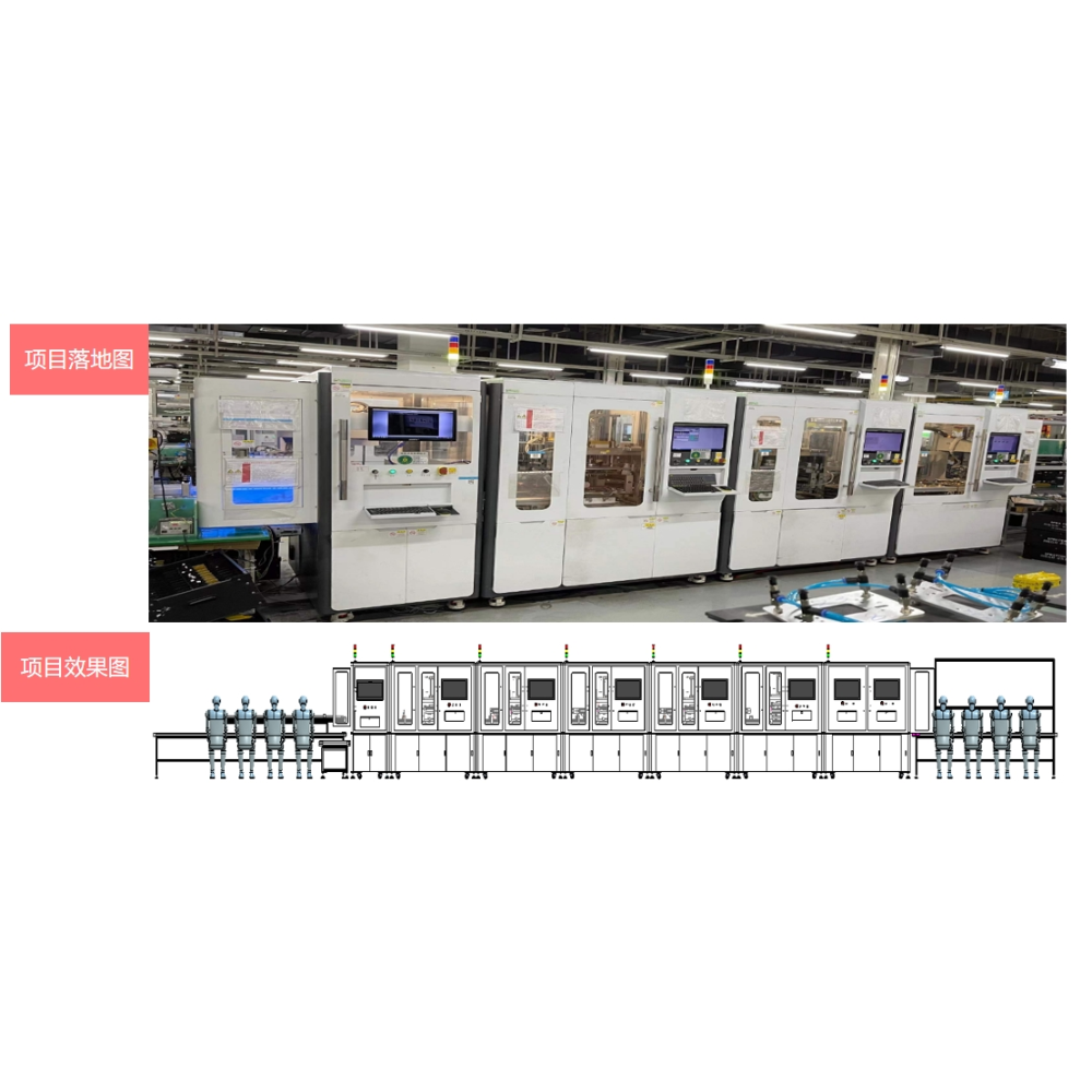 LB  ICT測(cè)試&OTP燒錄&FCT1測(cè)試自動(dòng)化ATE Layout方案