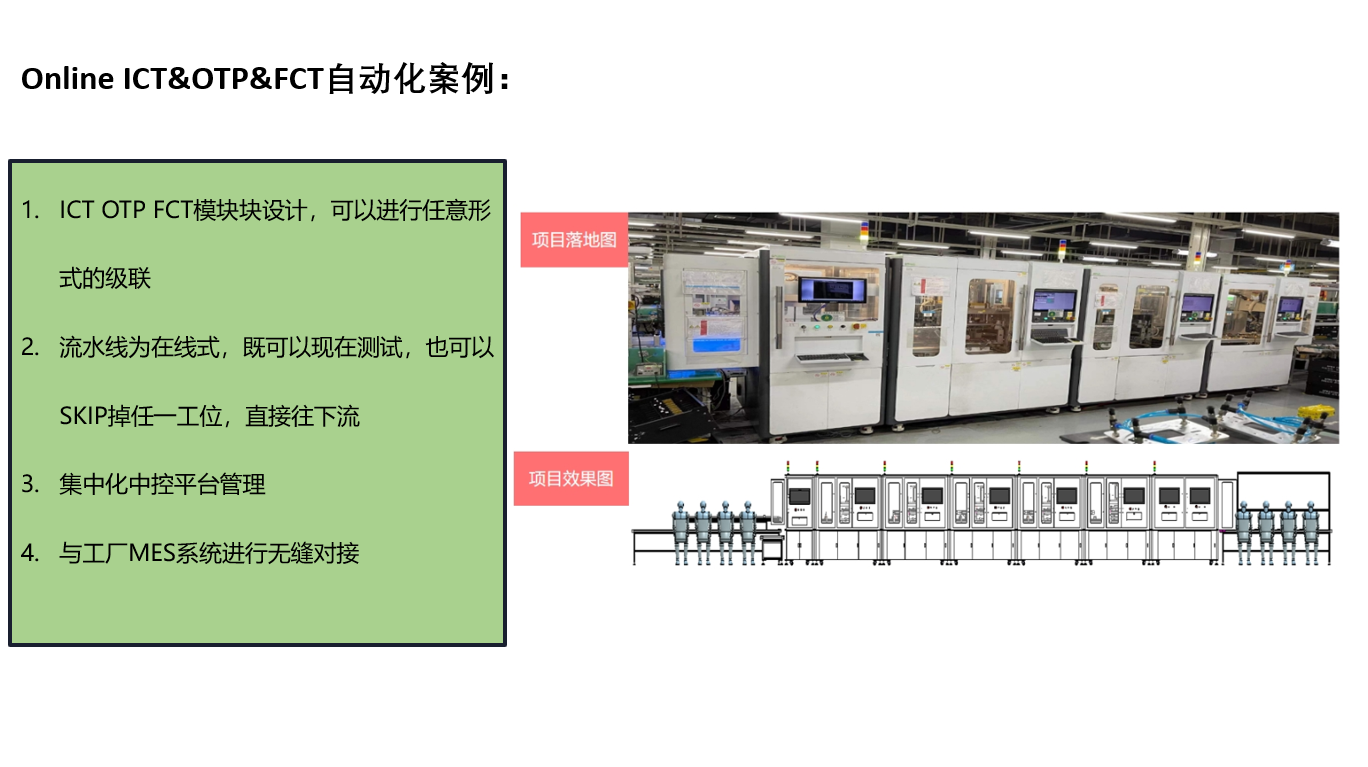 Online ICT&OTP&FCT自動(dòng)化